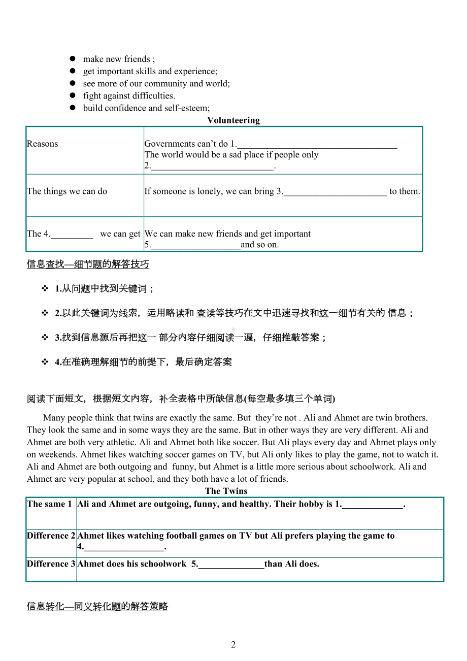 初中英语任务型阅读做题技巧及练习集锦(DOC 70页).docx_第2页