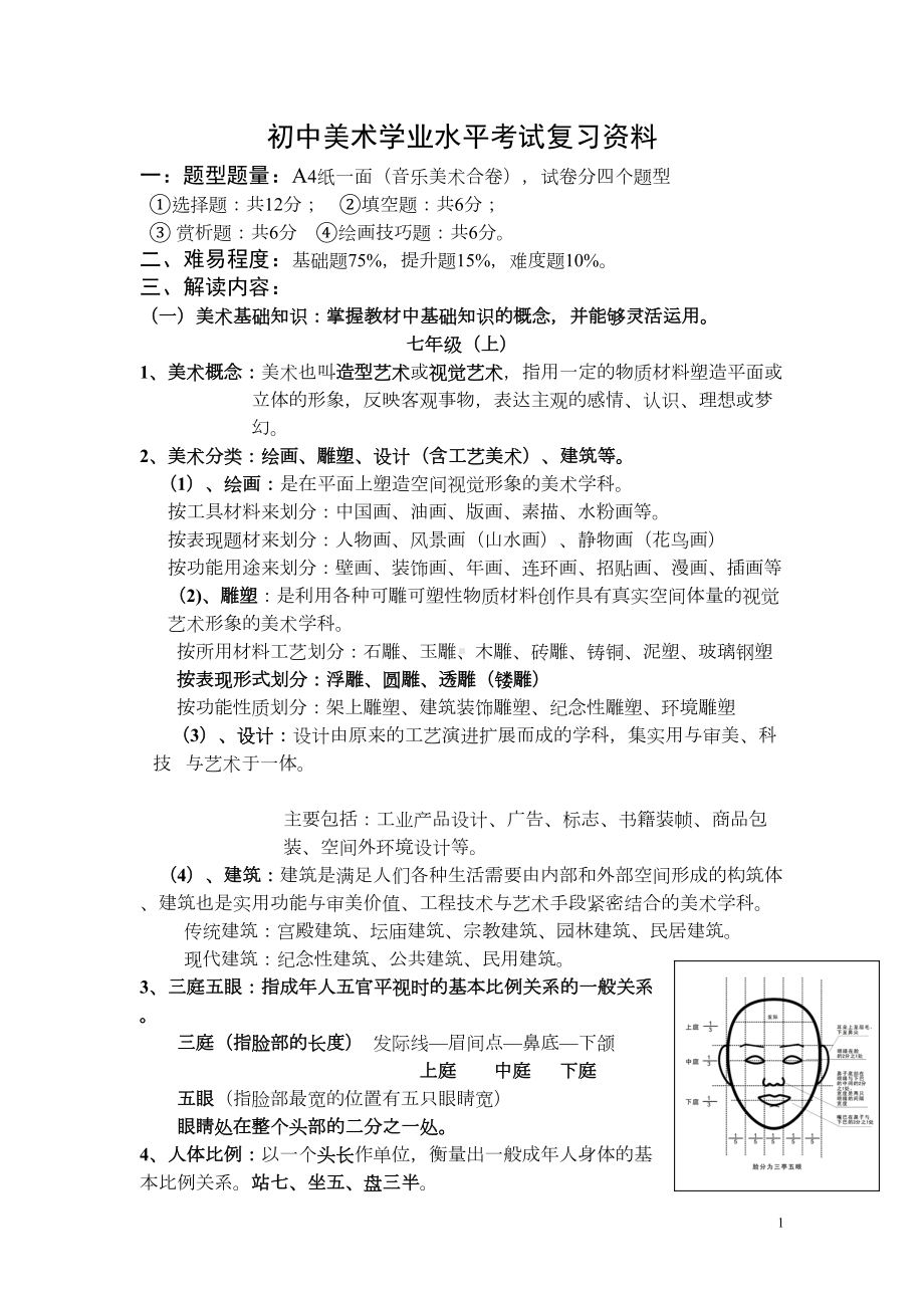 初中美术学业水平考试复习资料(DOC 12页).doc_第1页