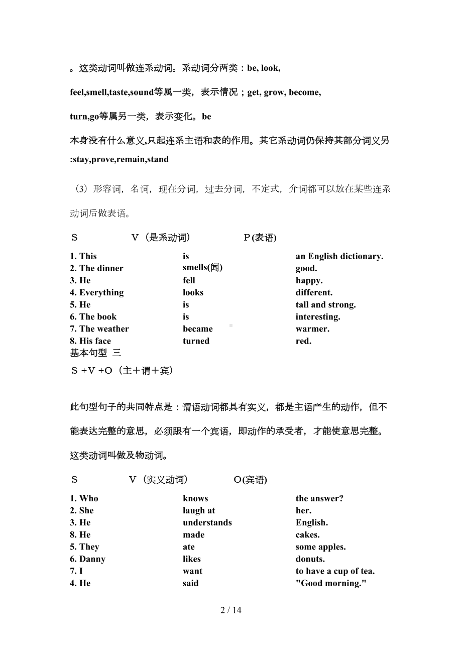 初中五大基本句型及模拟题(DOC 10页).doc_第2页