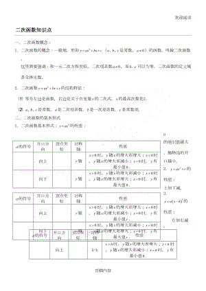 北师大版中考复习二次函数经典总结归纳及典型习题(DOC 18页).doc