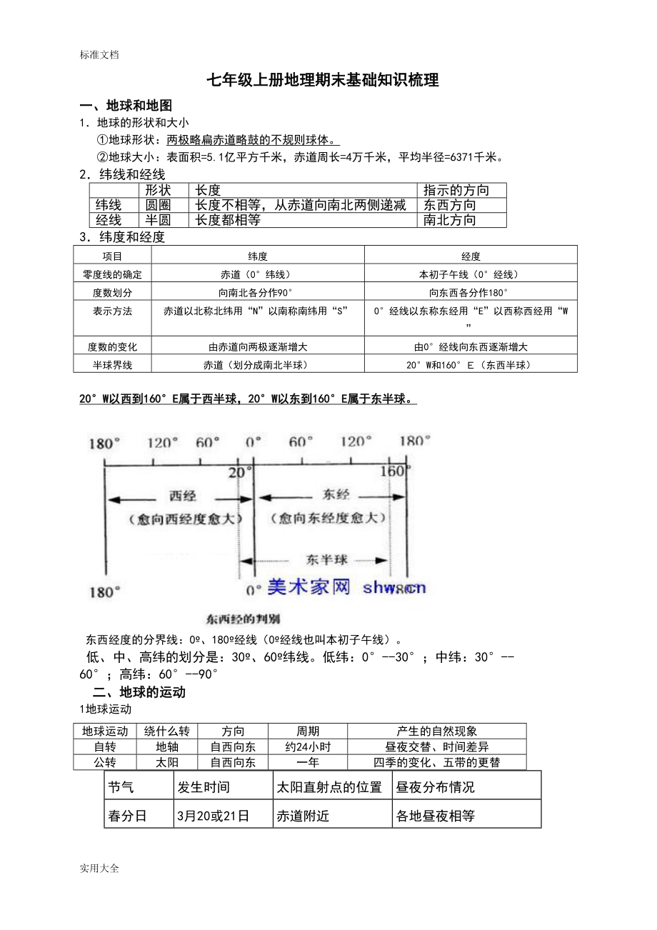 初一地理上册知识点整理(DOC 10页).doc_第1页