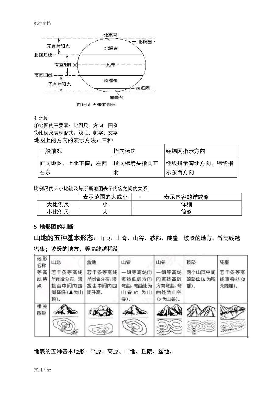 初一地理上册知识点整理(DOC 10页).doc_第3页