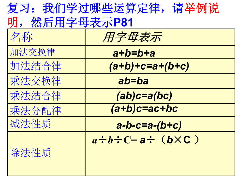 《简便运算》复习课课件修改 (2).ppt_第2页