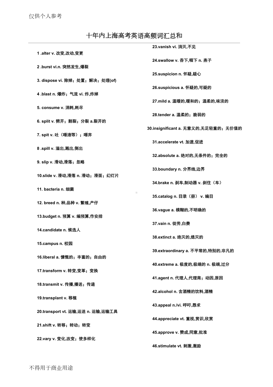 十年内上海高考英语高频词汇总和(DOC 15页).docx_第1页