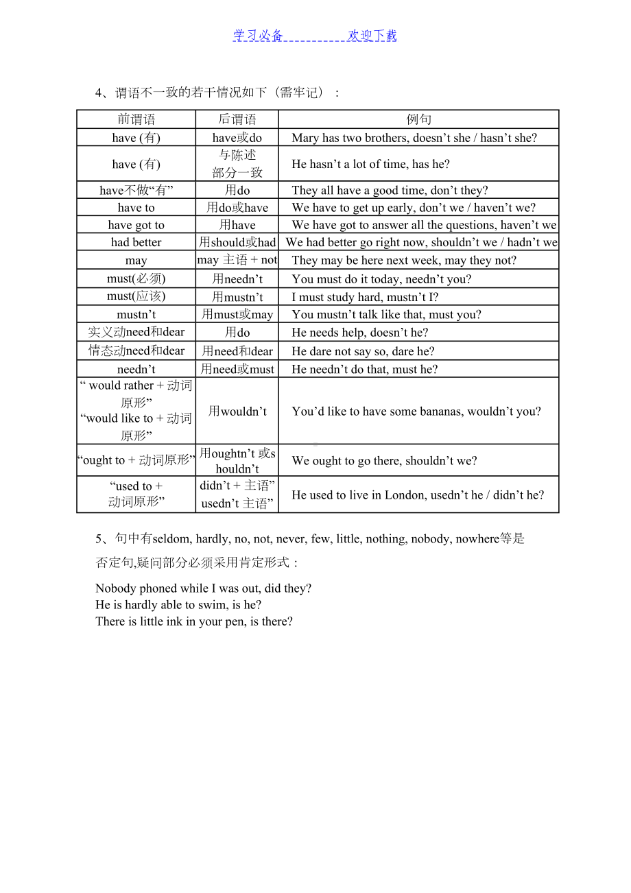 初中反义疑问句练习题(DOC 6页).doc_第2页