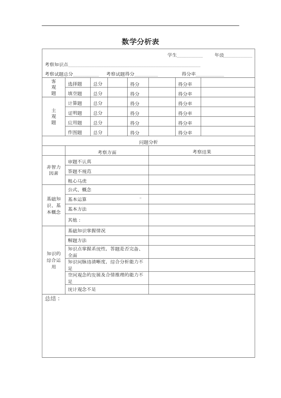 学生试卷分析表(DOC 6页).doc_第1页