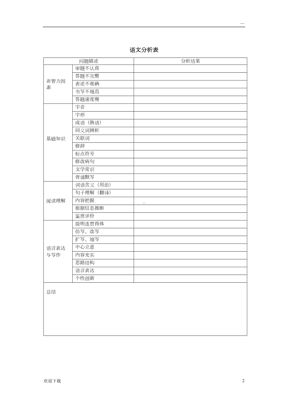 学生试卷分析表(DOC 6页).doc_第2页