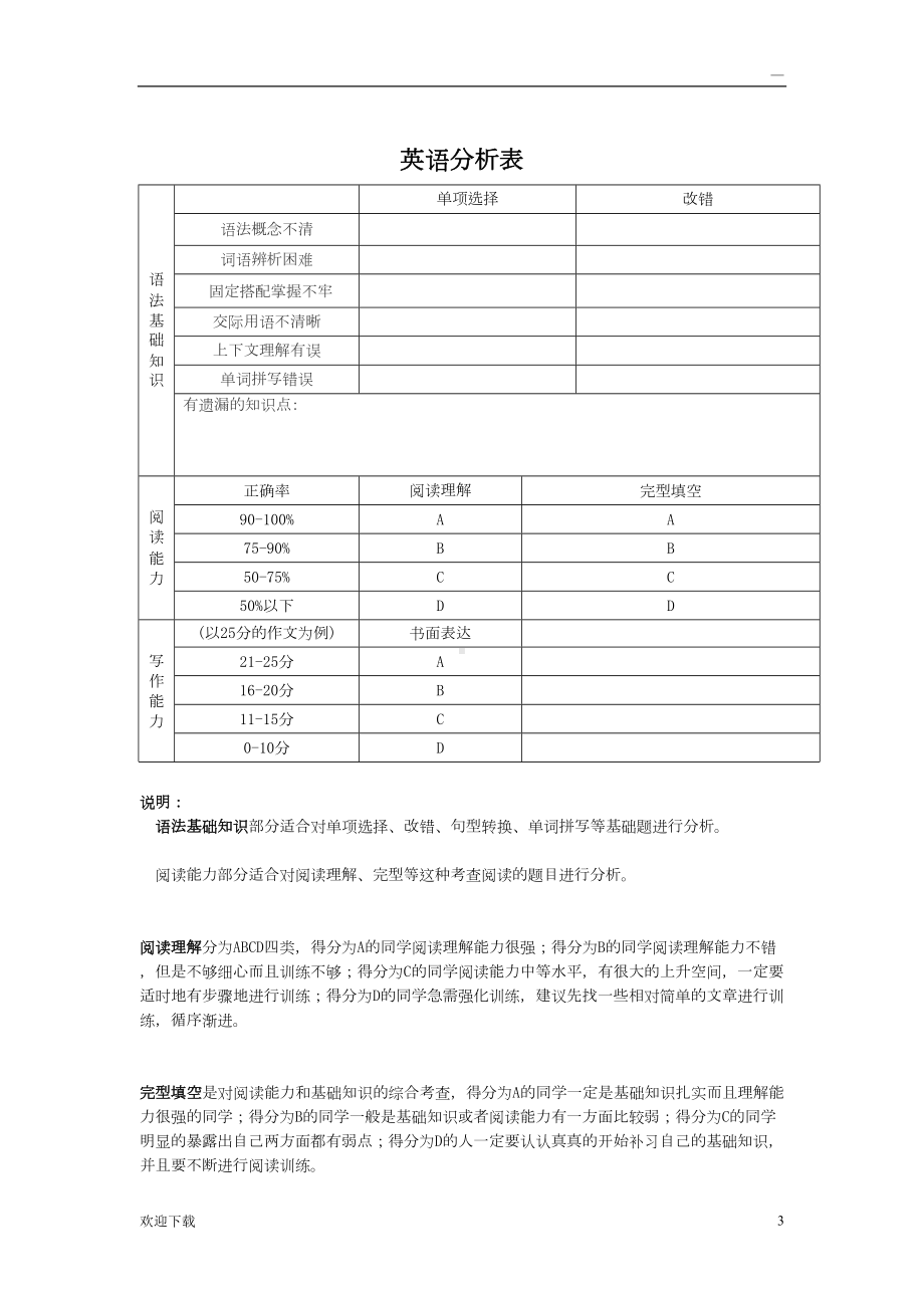 学生试卷分析表(DOC 6页).doc_第3页