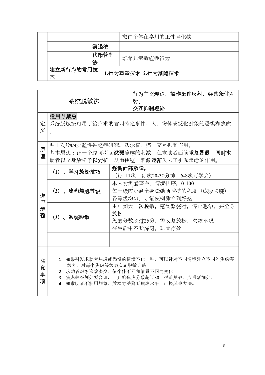 国家二级心理咨询师考试-咨询技能方法知识点总结DOC(DOC 17页).doc_第3页