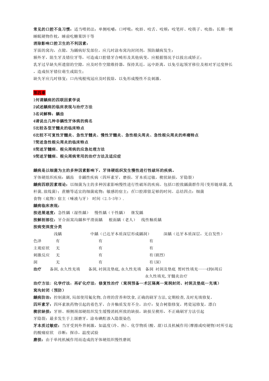 口腔科学复习重点名解简答几份结合体(DOC 32页).doc_第2页