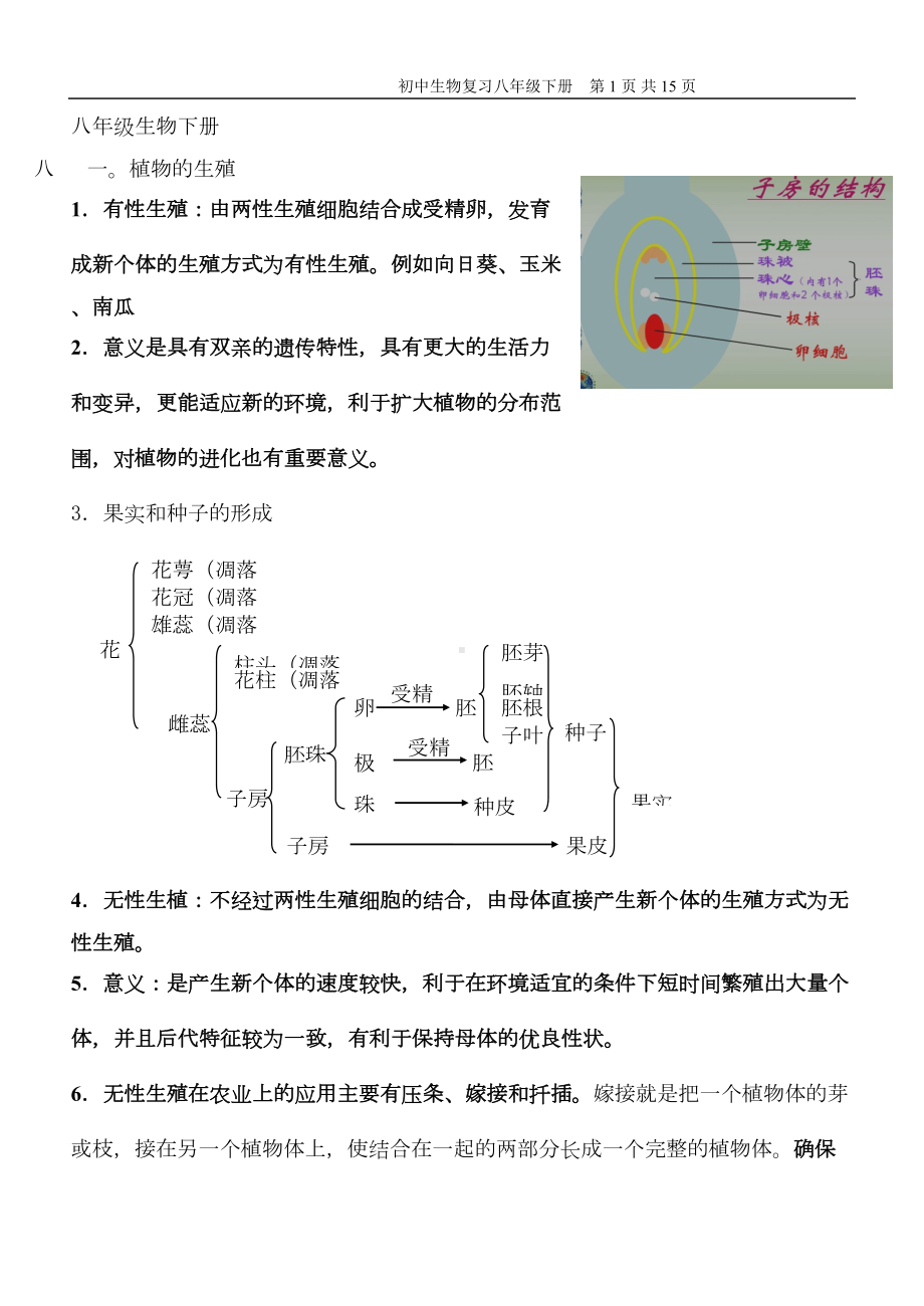 初三生物下册复习知识汇总(DOC 10页).doc_第1页