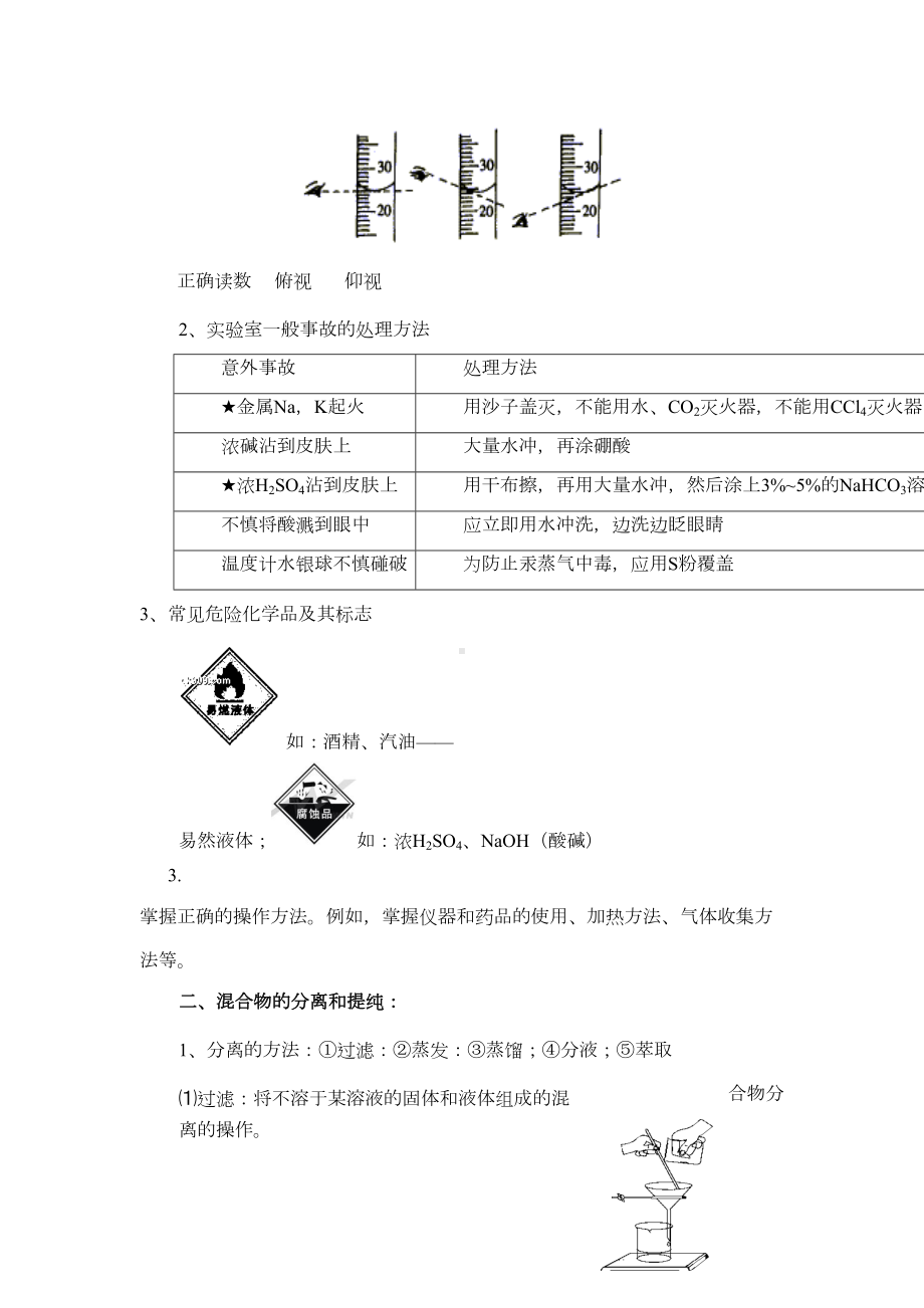 化学新人教版必修一知识点-课堂笔记(DOC 35页).doc_第2页