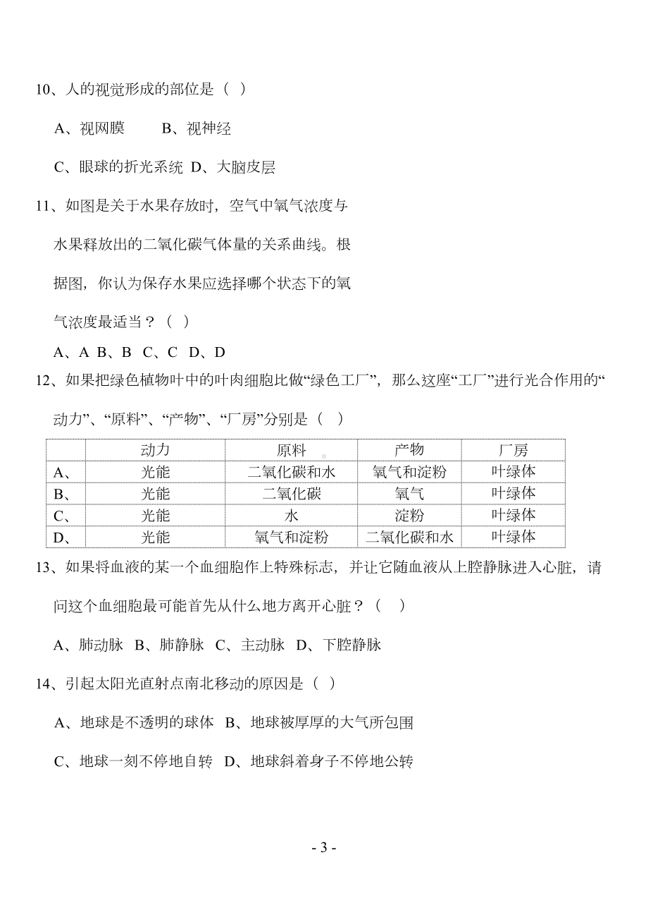 初中科学竞赛训练试题(DOC 11页).doc_第3页