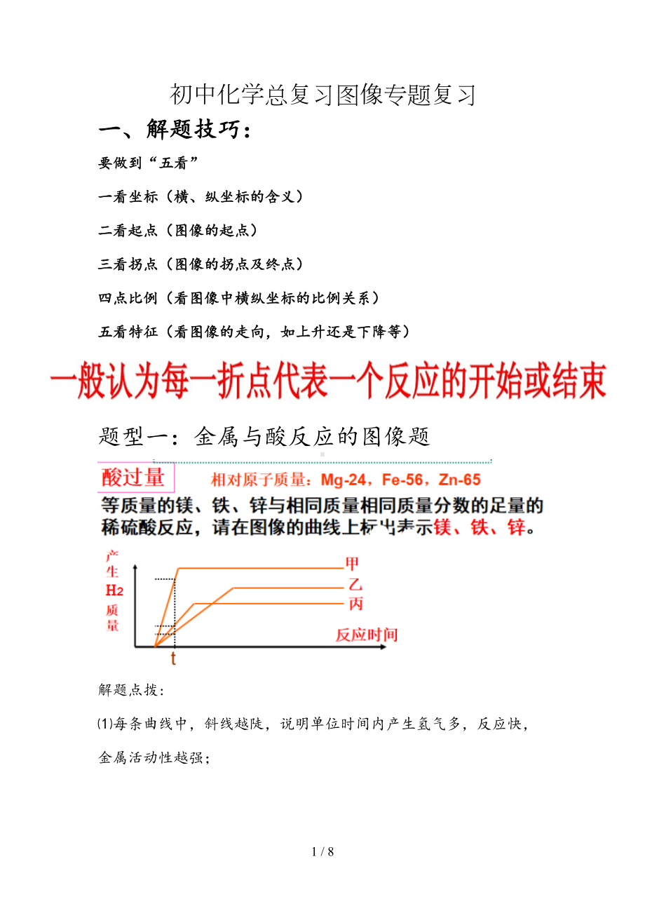 初中化学总复习图像专题复习(DOC 8页).docx_第1页