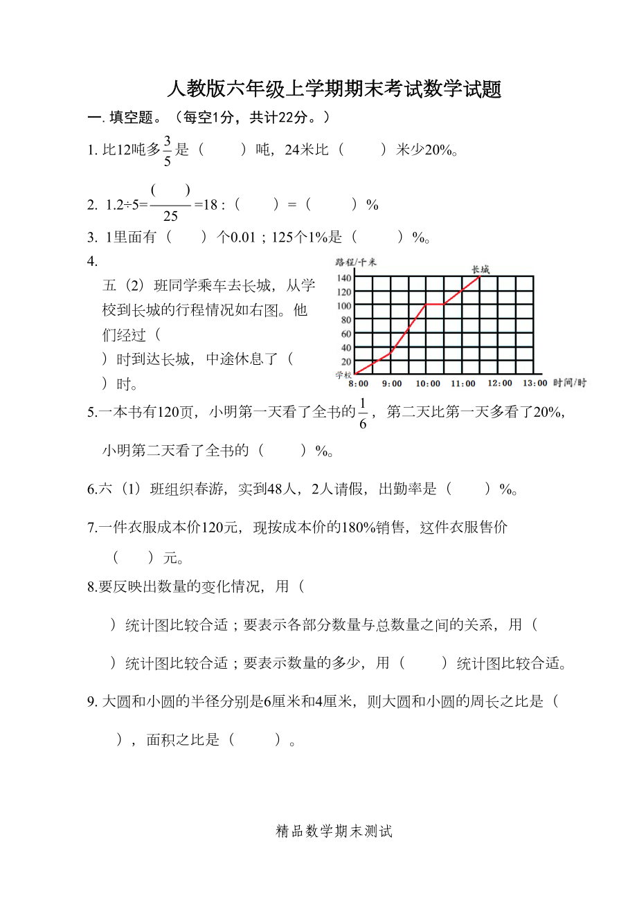 六年级上册数学期末测试题附答案(DOC 6页).docx_第1页