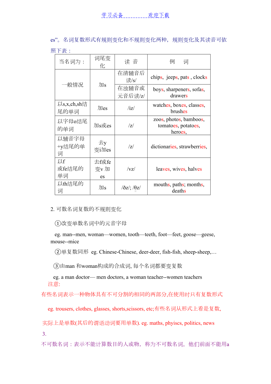 初中英语语法详解及练习题(DOC 67页).doc_第2页