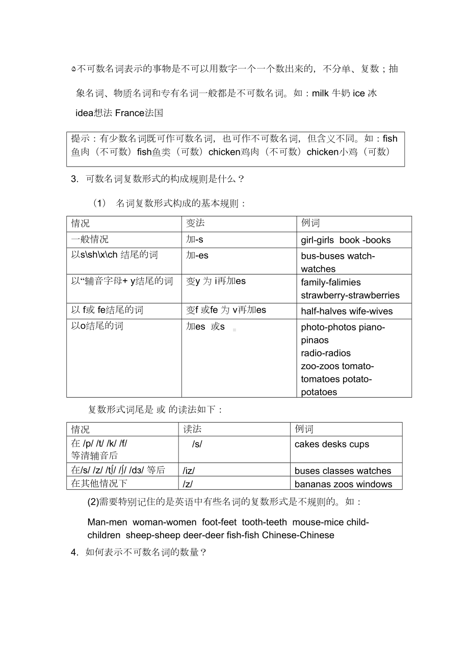 初中英语基础知识(DOC 25页).doc_第2页