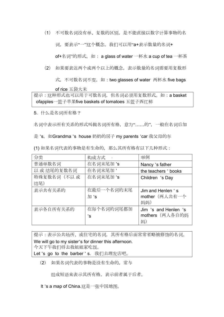 初中英语基础知识(DOC 25页).doc_第3页