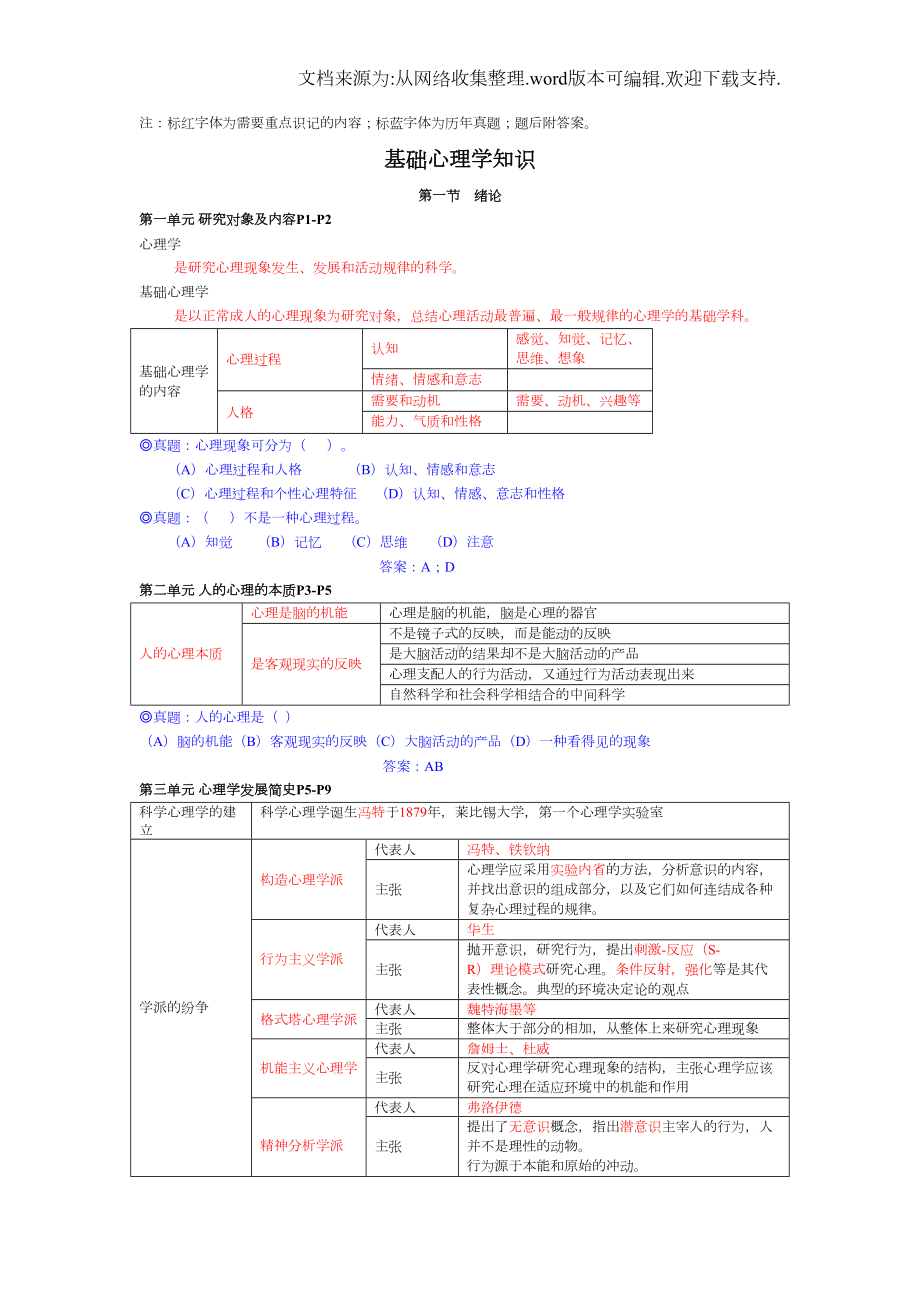 基础心理学知识点总结(DOC 12页).doc_第1页