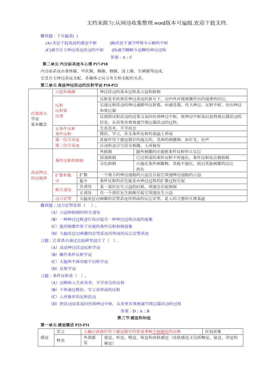 基础心理学知识点总结(DOC 12页).doc_第3页