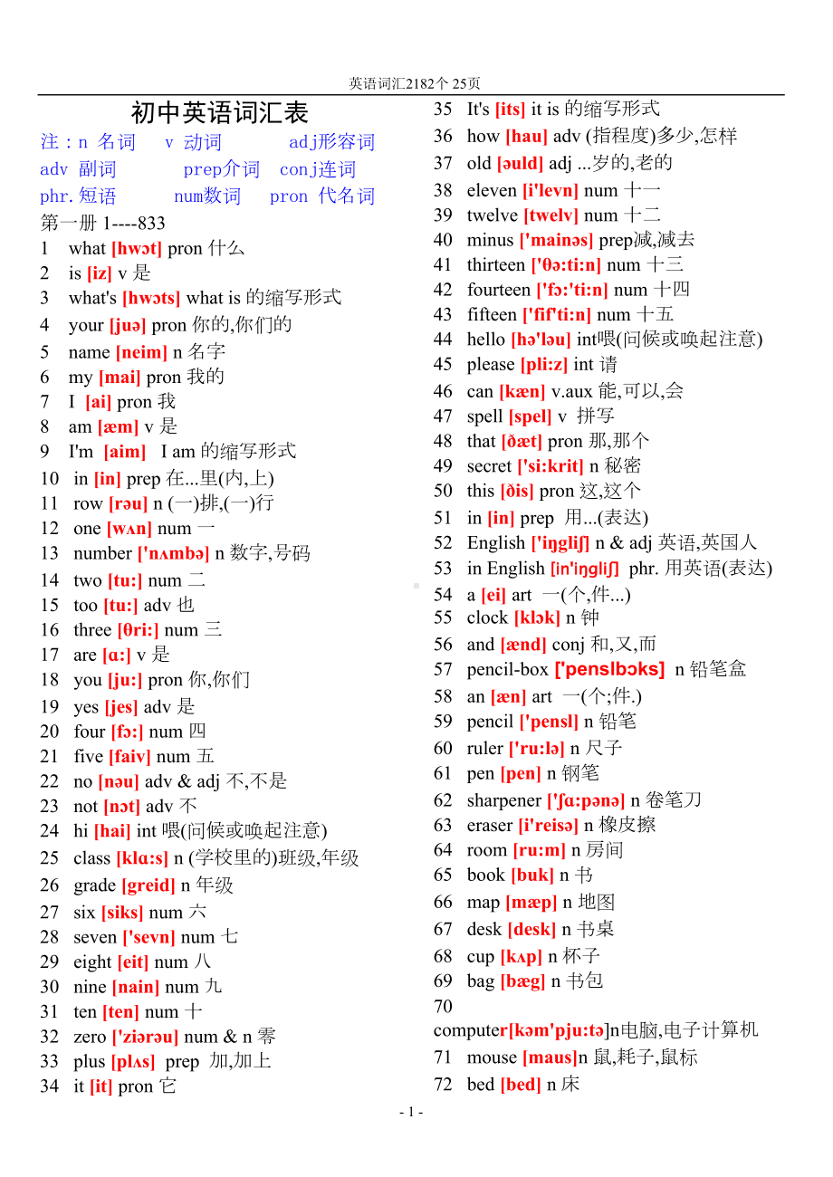 初中英语单词表大全2182个带音标(DOC 31页).doc_第1页