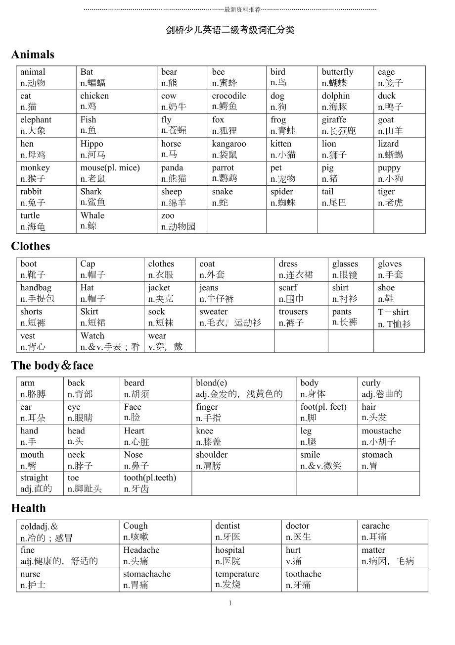 剑桥少儿英语二级考试词汇汇总精编版(DOC 6页).doc_第1页