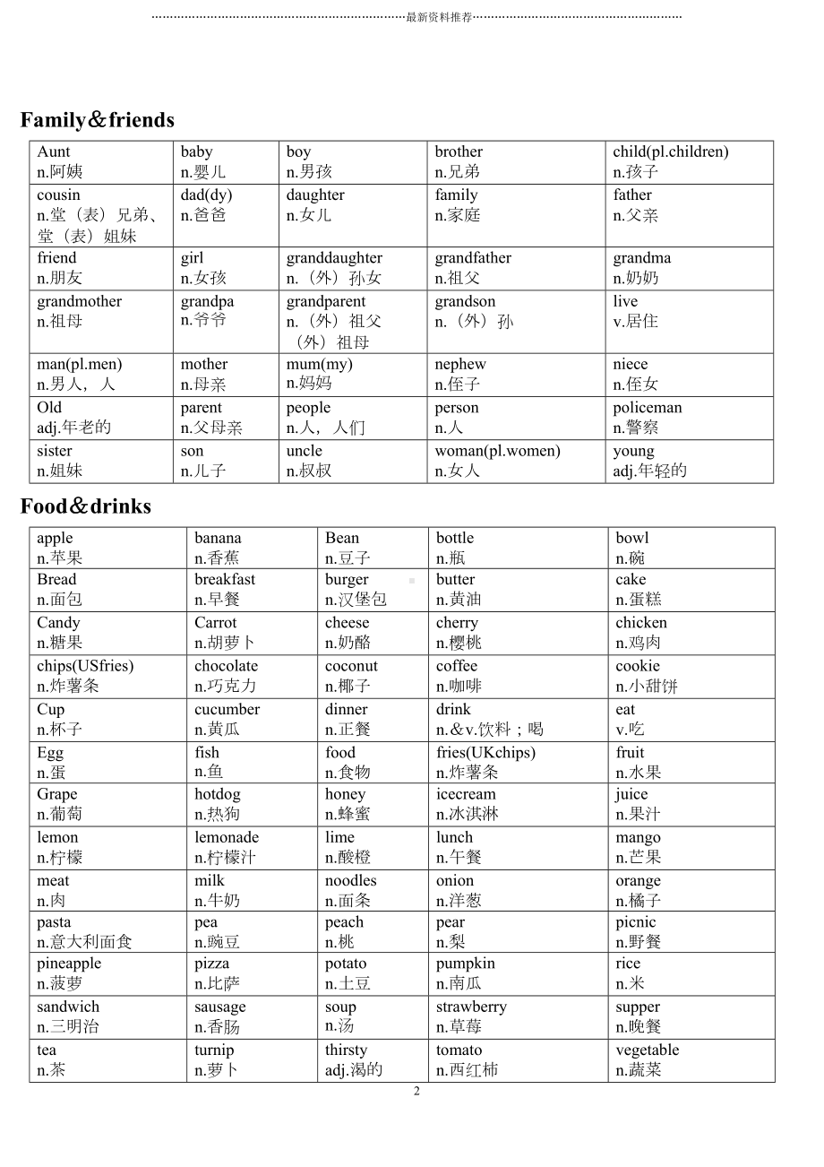 剑桥少儿英语二级考试词汇汇总精编版(DOC 6页).doc_第2页