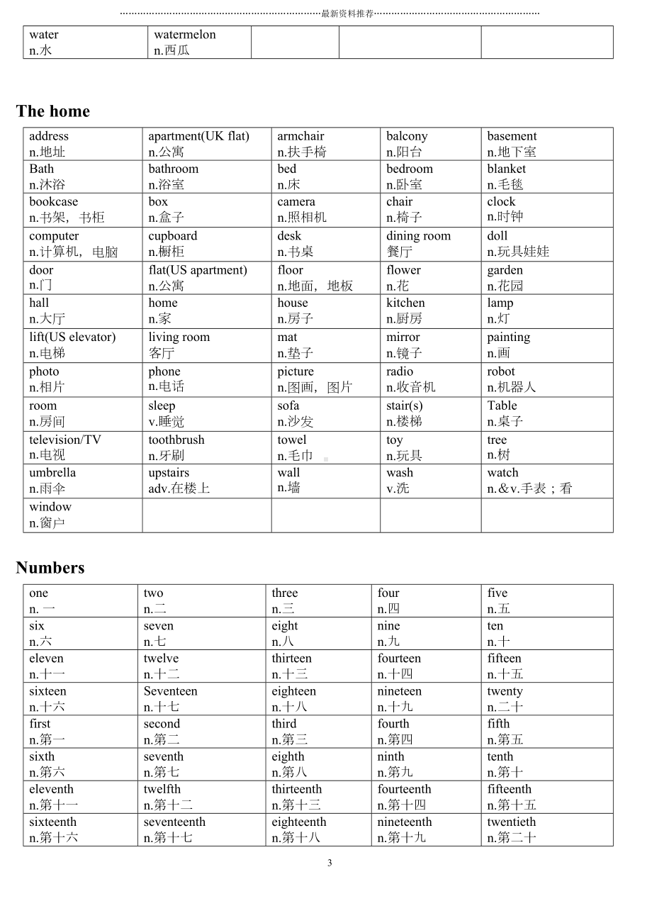 剑桥少儿英语二级考试词汇汇总精编版(DOC 6页).doc_第3页