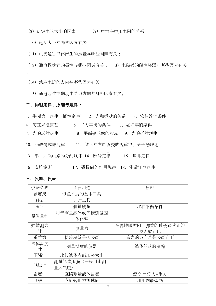 初中中考物理知识点总结复习资料大全(DOC 23页).doc_第2页