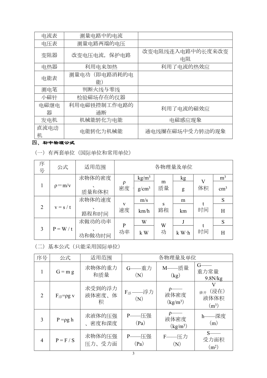 初中中考物理知识点总结复习资料大全(DOC 23页).doc_第3页