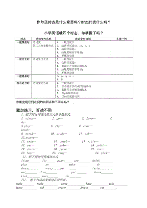 小学英语四大时态总结及练习题(DOC 6页).docx