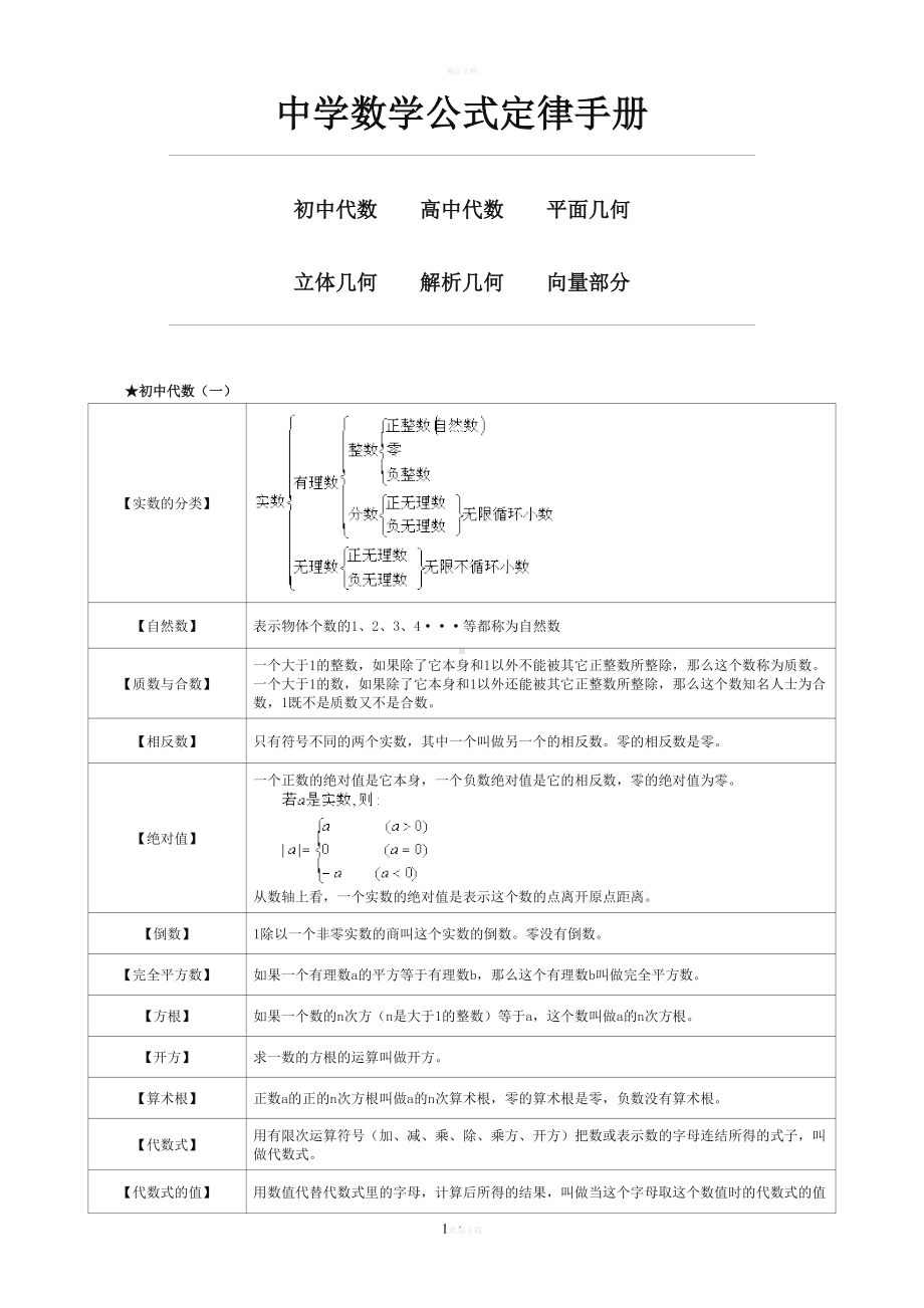 初中数学公式大全(DOC 23页).doc_第1页