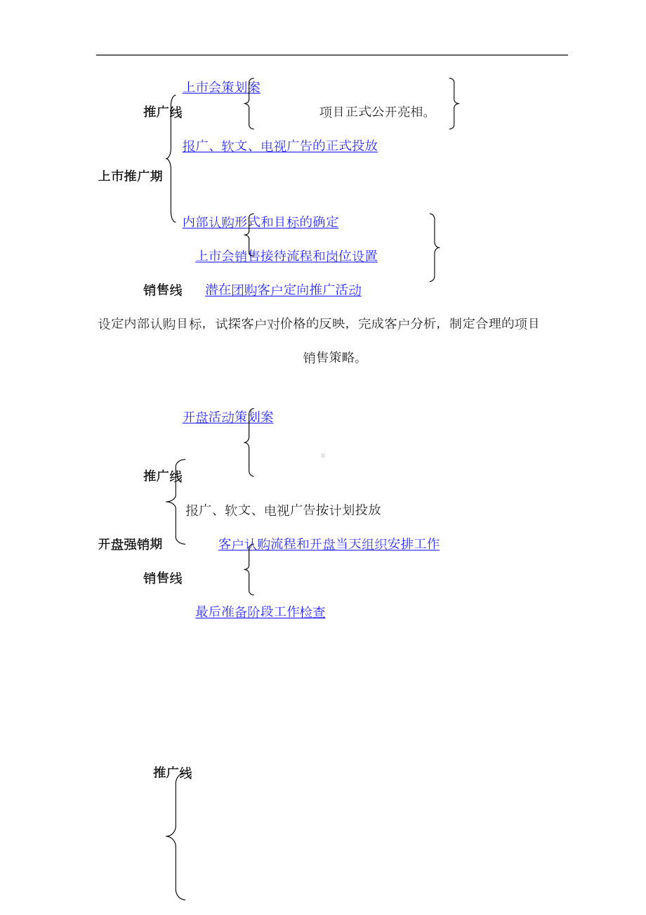 地产项目营销工作计划控制节点(DOC 27页).doc_第2页