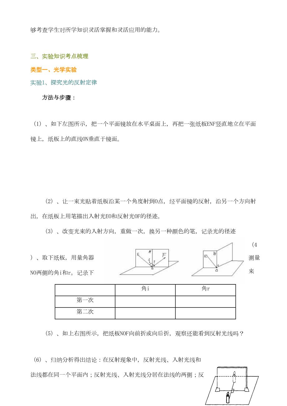 初中物理必做20个实验专题复习试题及答案(DOC 30页).doc_第3页