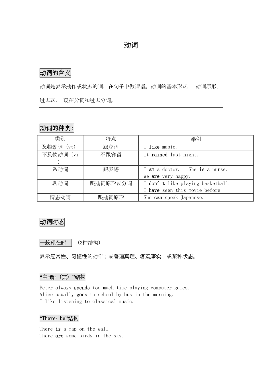 初中英语动词专题电子教案(DOC 11页).doc_第1页