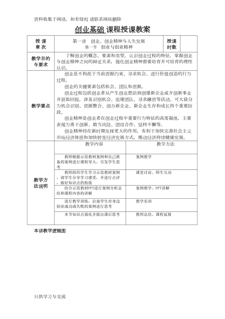 创业基础课程优秀教案)-(DOC 18页).doc_第1页