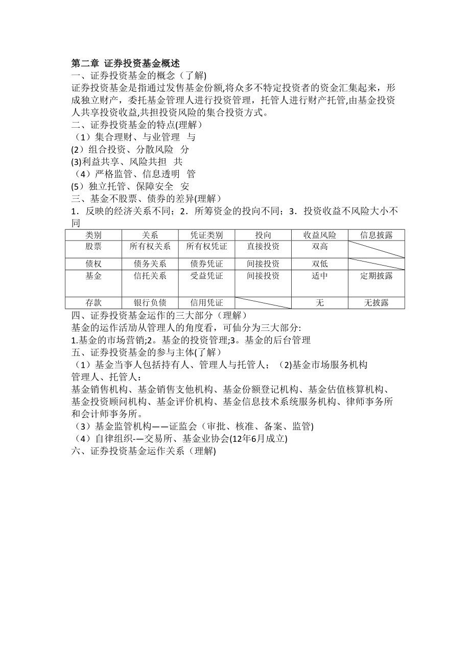 基金从业资格考试资料(DOC 57页).doc_第2页