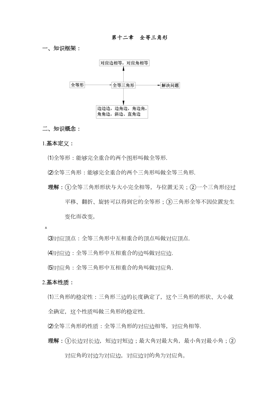 初二年级数学八上第十二章全等三角形知识点总结复习及常考题型练习(DOC 10页).doc_第1页