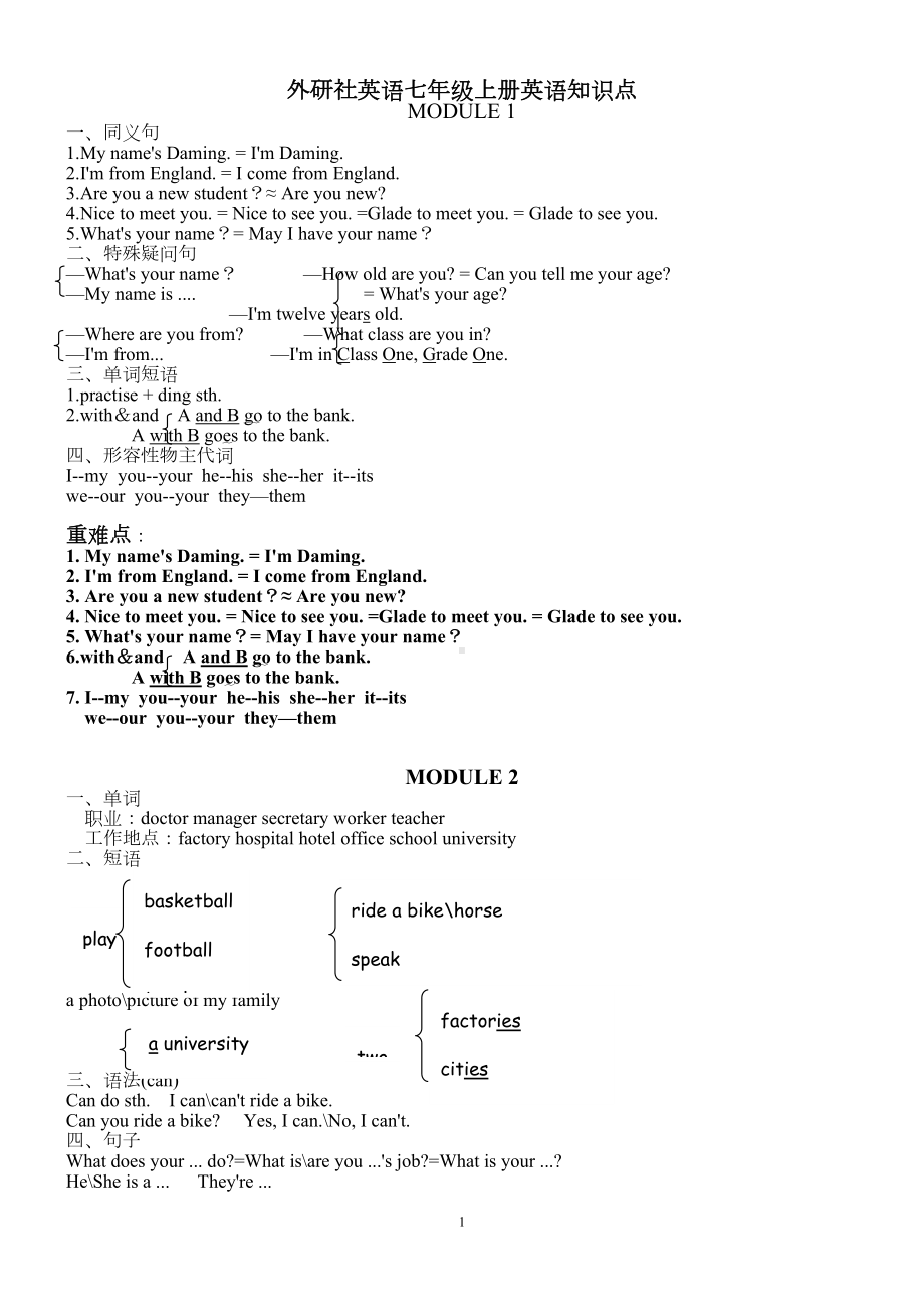 外研版初中英语知识点汇总(DOC 75页).doc_第1页