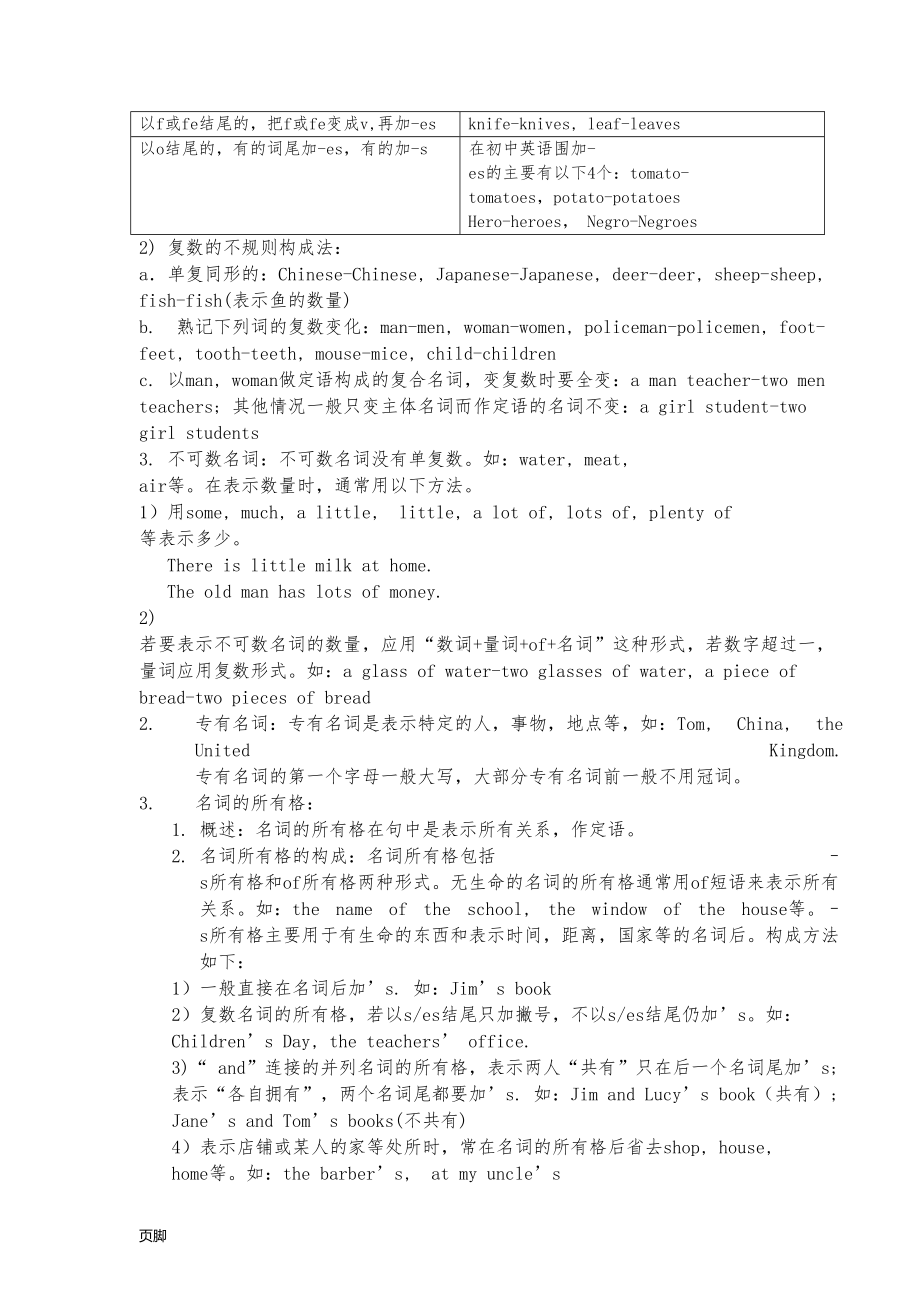 初中英语语法15个专题汇总(带习题和答案)(DOC 88页).doc_第2页