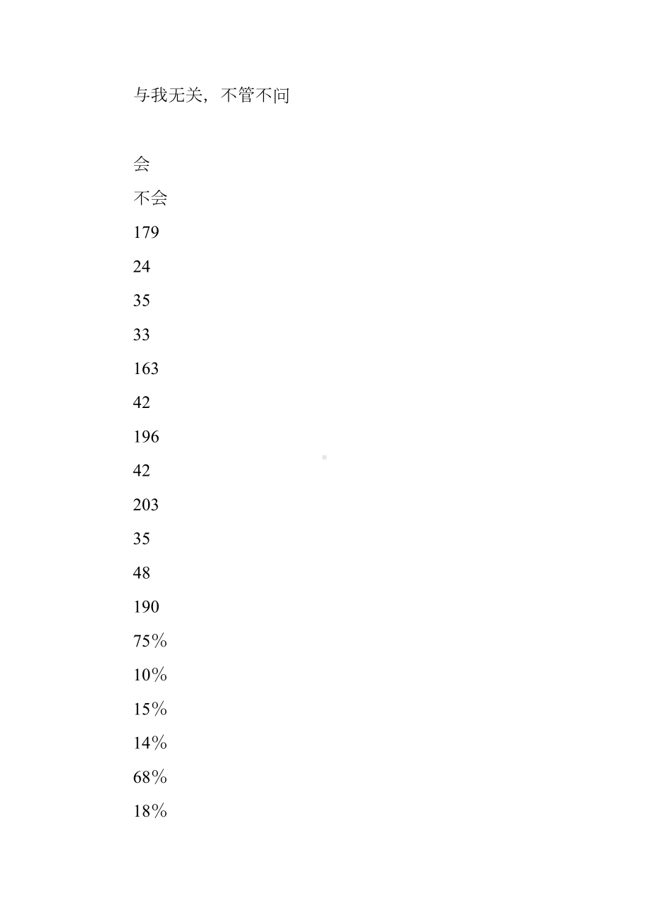 小学生文明礼仪现状调查报告(DOC 9页).docx_第3页