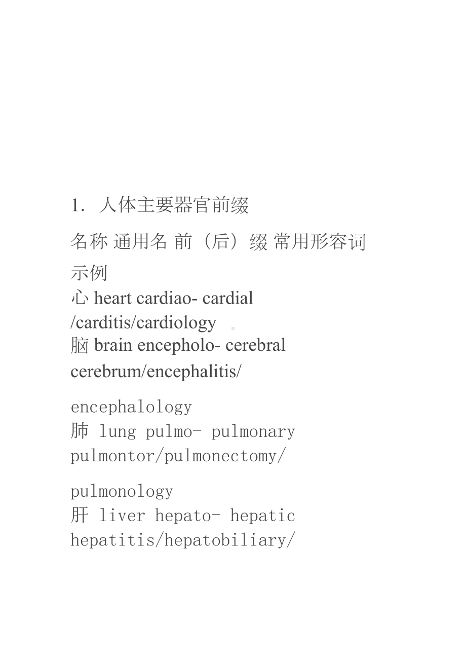 医学英语主要前缀(DOC 14页).doc_第1页