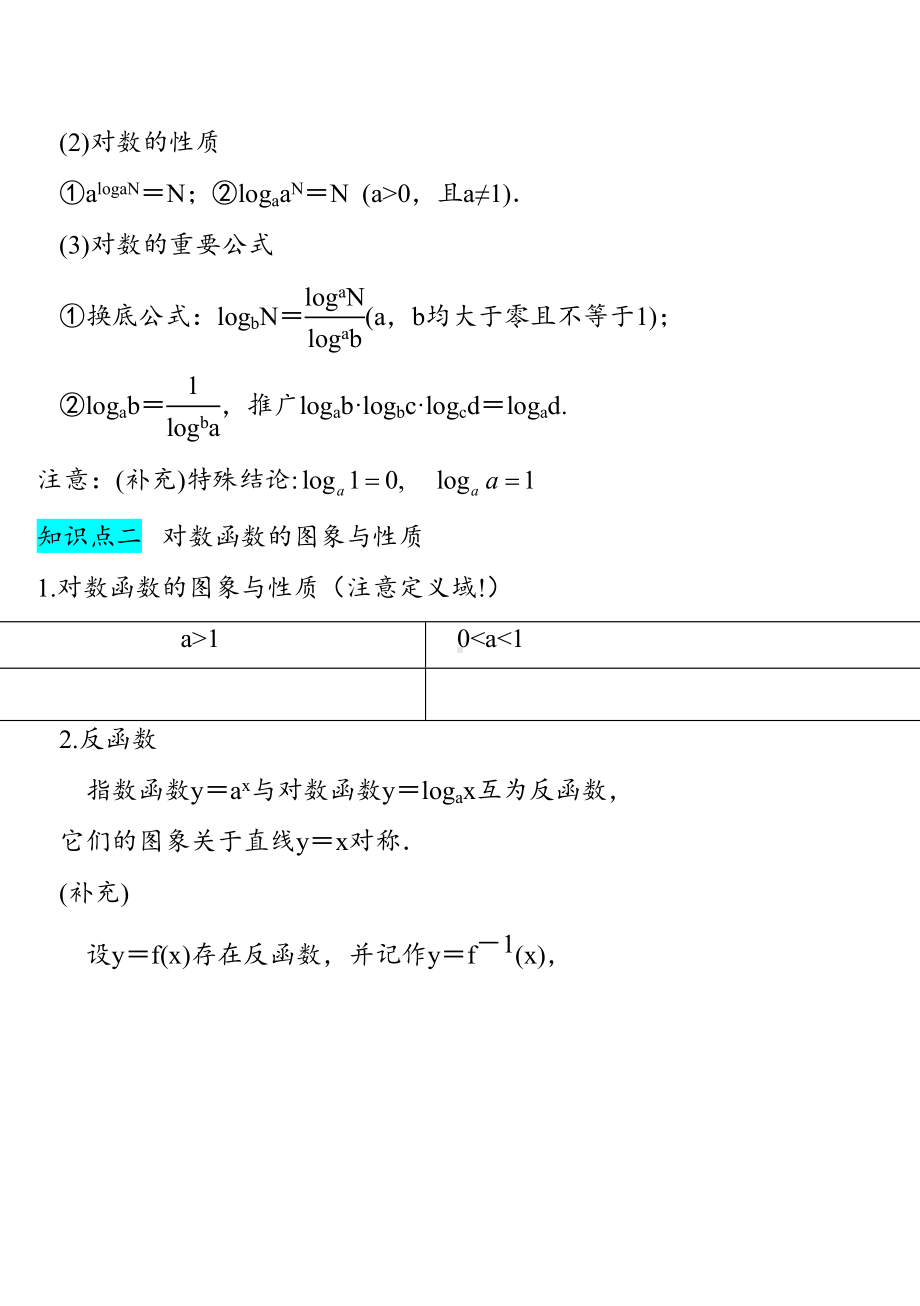 对数与对数函数知识点与题型归纳(DOC 28页).doc_第3页