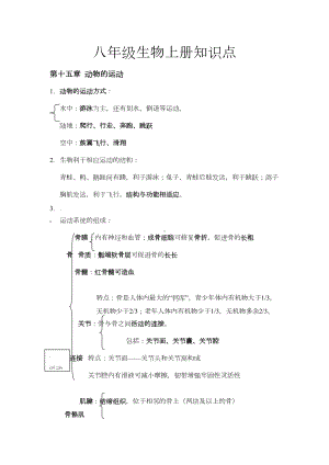 北师大版八年级生物上册知识点清单(DOC 5页).doc