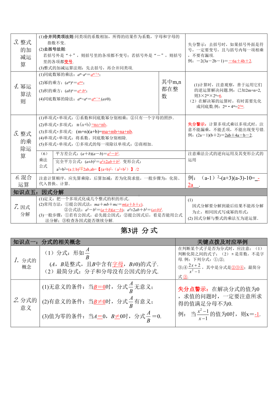 初中数学知识点整理表格版[资料](DOC 31页).doc_第3页