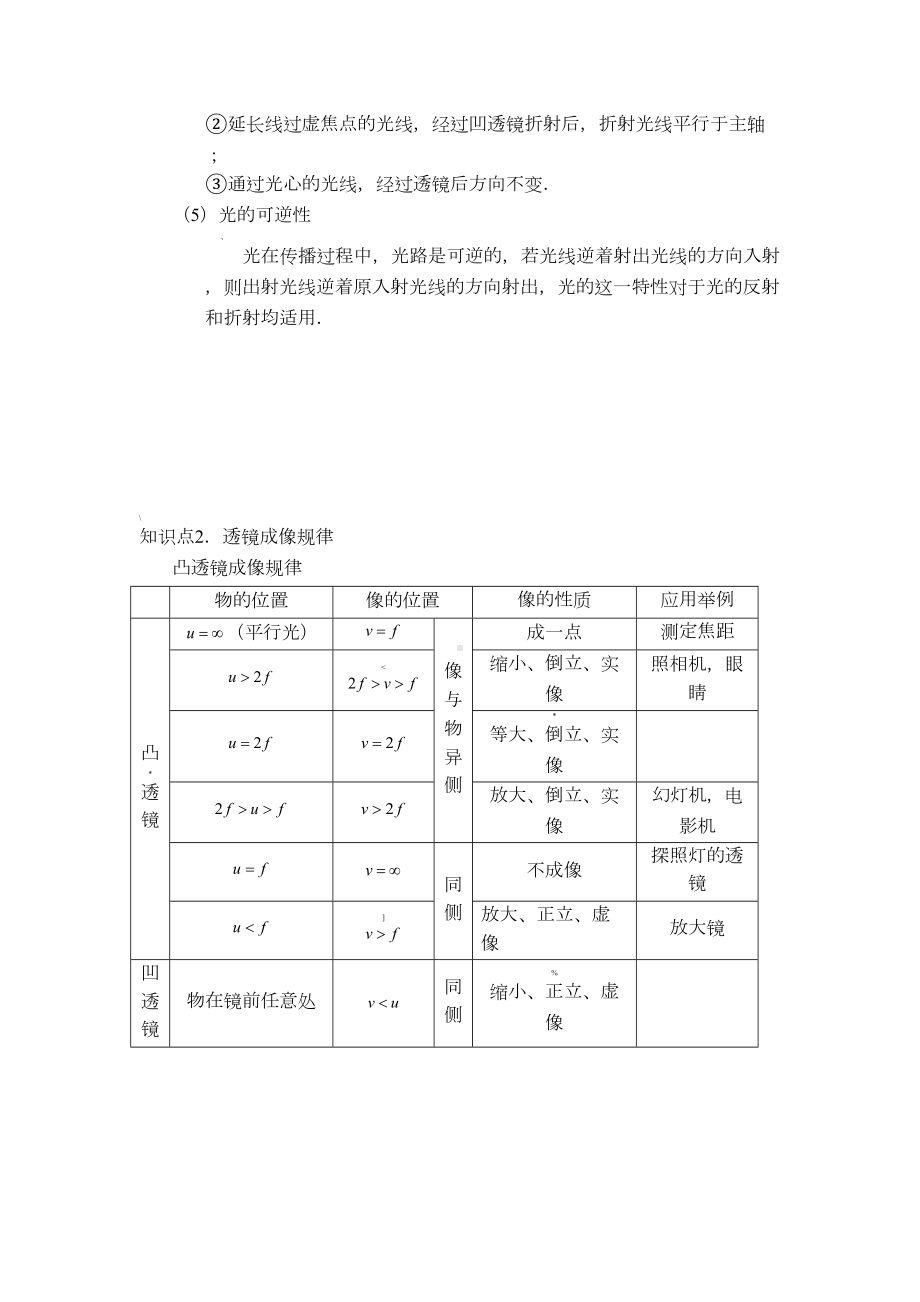 初二物理凸透镜知识点及习题(DOC 17页).docx_第2页