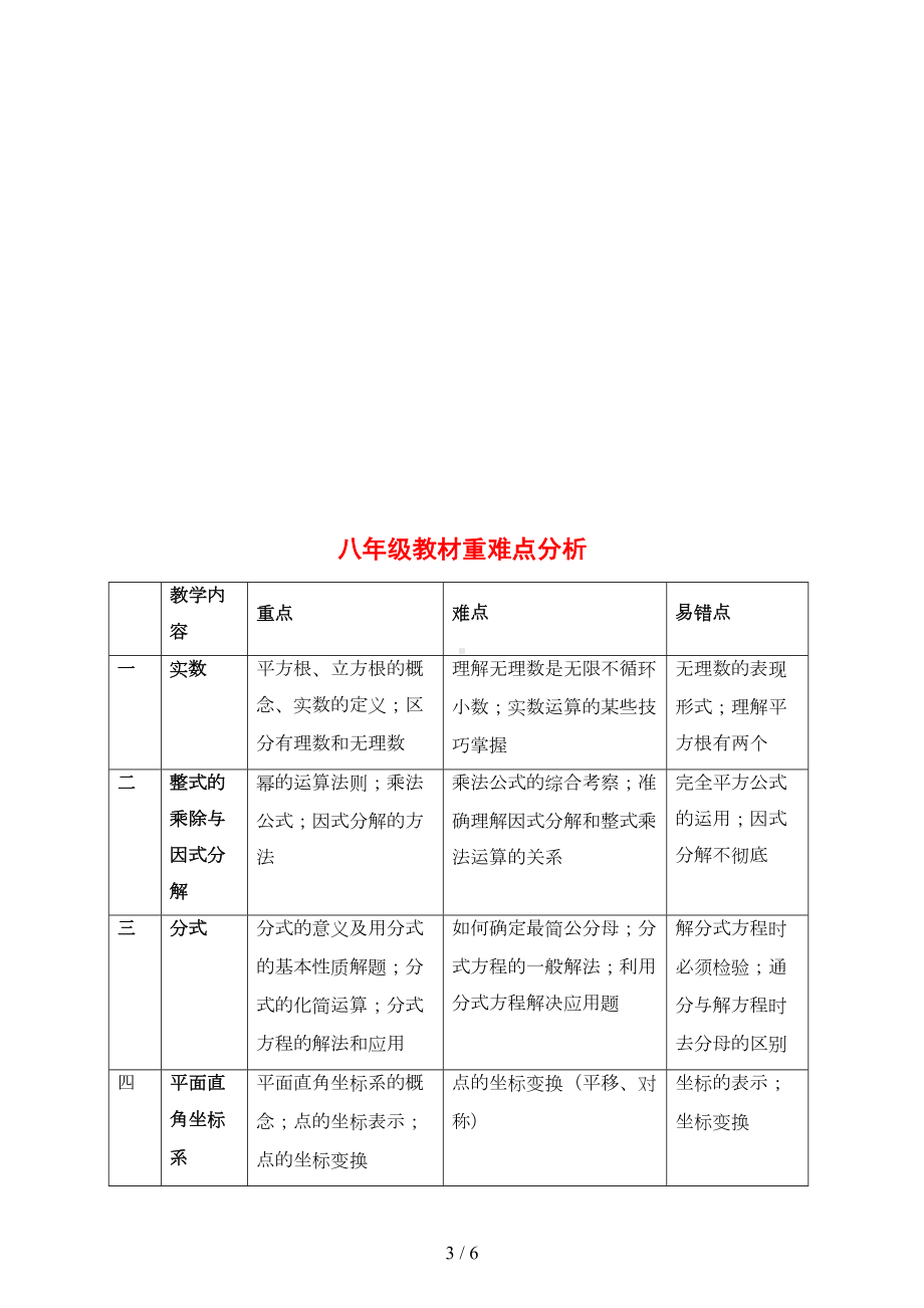 华东师大版初中数学各年级重难点分析(DOC 6页).doc_第3页