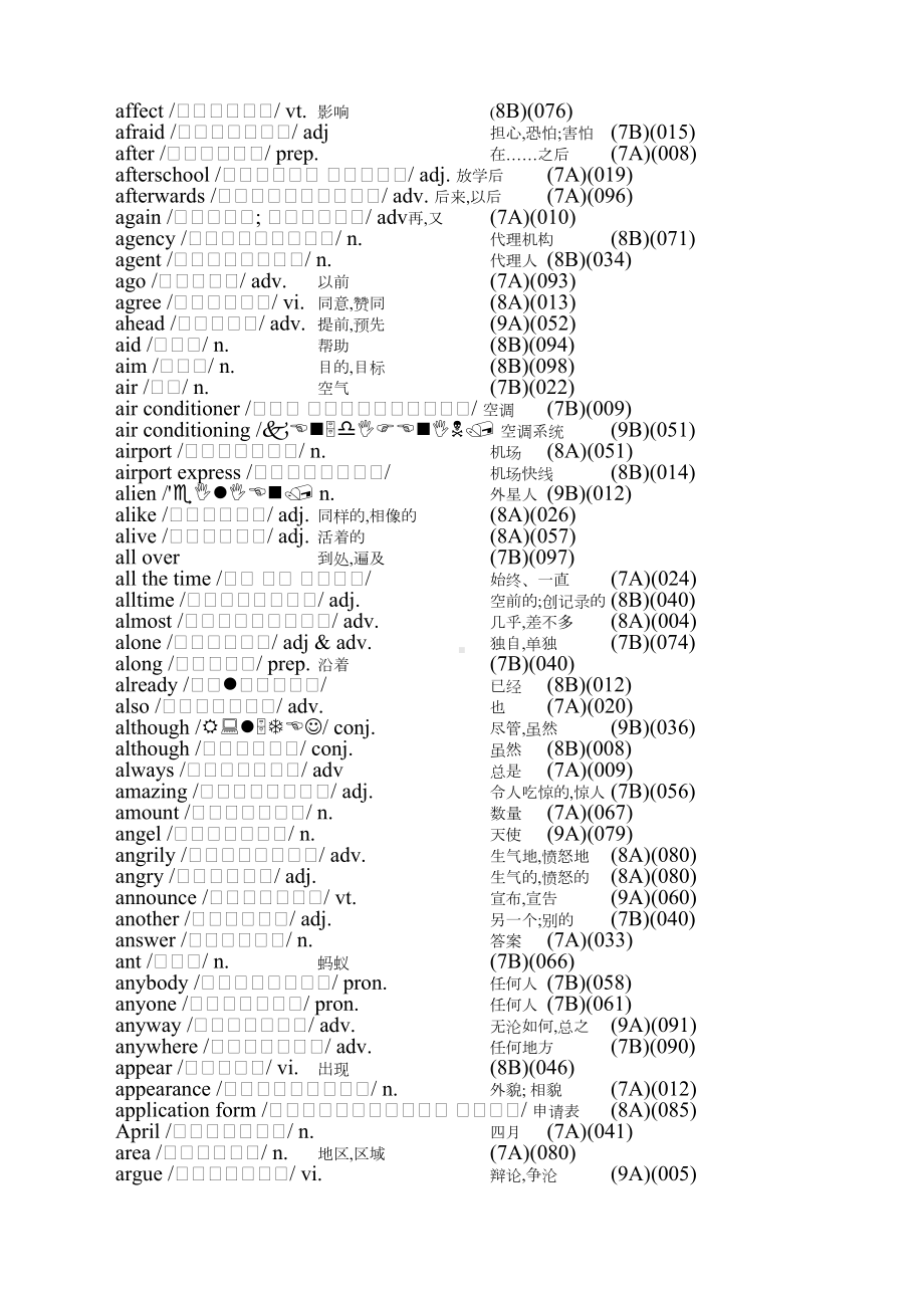 初中牛津英语词汇表(全册含音标)(DOC 51页).doc_第2页