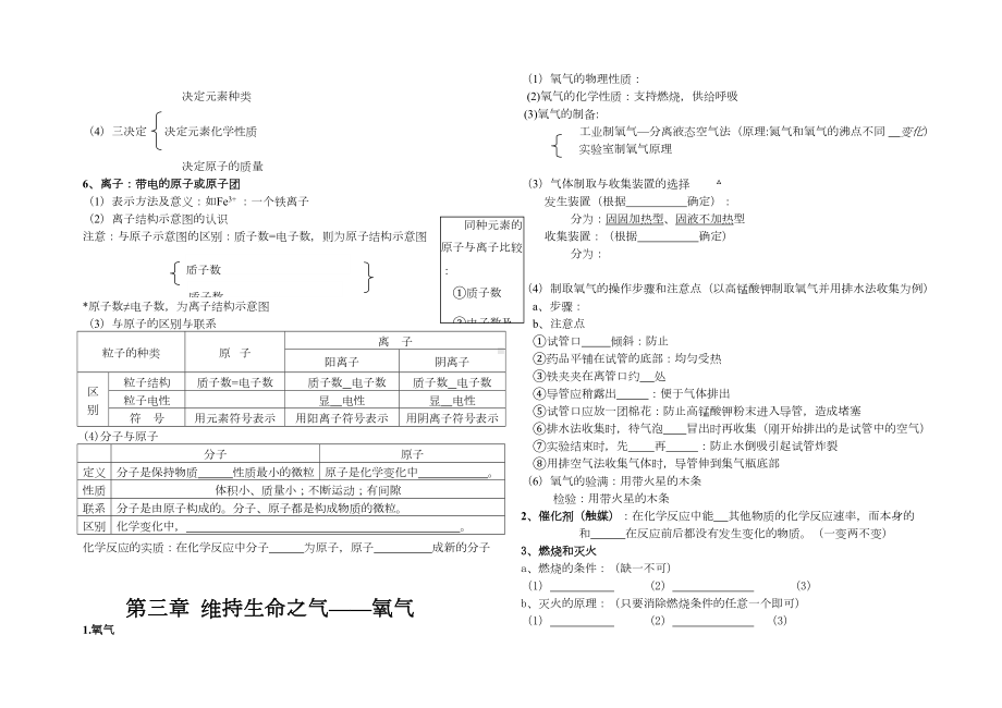 各章知识点汇总(科粤版)汇总(DOC 14页).doc_第3页