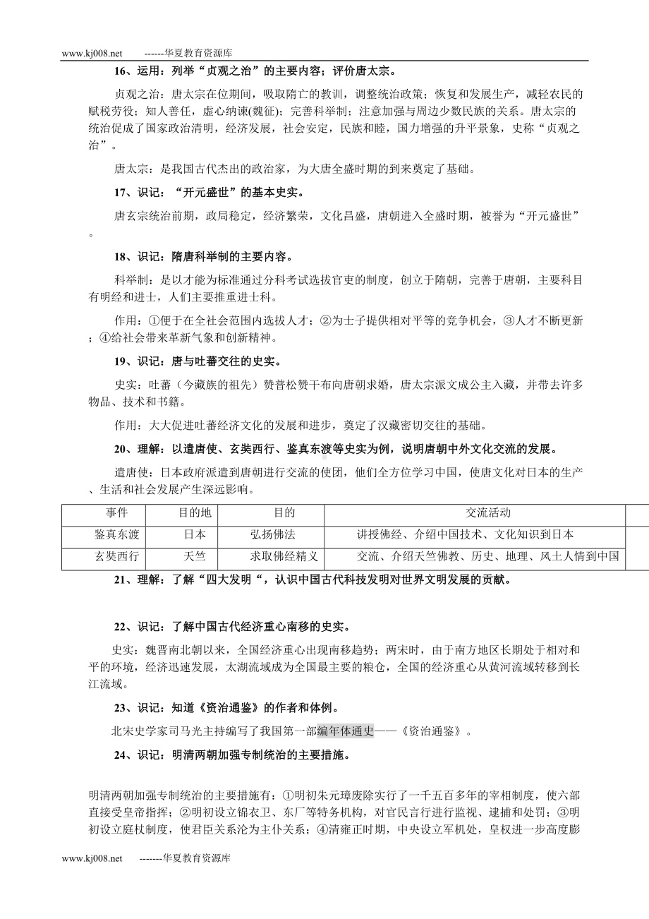 北师大版中考历史复习提纲(全套)(DOC 15页).doc_第3页